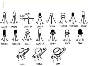 transistors