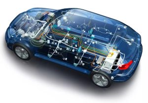 Advancing Automotive Technology