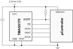 TMAG5170/TMAG5170-Q1